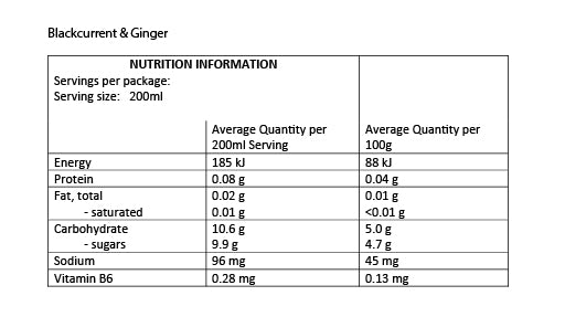 Morning sickness relief drink powder for pregnant women